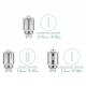 Eleaf iSmoka iJust Start Kit