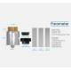 Vandy Vape Mesh BF RDA - Acciaio