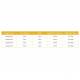 Aspire resistenza per Triton - pacco 5pz